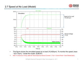 2.7 Speed at No Load (Model)

                 Simulation

                                                                                                      Speed at No Load
                                                                                                      =16,400 rpm.




                                                                                                       Normal Voltage
                                                                                                       =7.2V.




                                                                                 Motor current




                                                  Time (s)

    •   This figure shows the simulated speed at no load (16,400rpm). To monitor the speed ,trace
        “ I(U1.Vrpm) ” inside the model .SUBCKT.
       Note: To show I(U1.Vrmp), select  "Save Subcircuit Device Currents“ ( Tool > Control Panel > Save Default [tab] ).

                               All Rights Reserved Copyright (C) Bee Technologies Inc. 2011                                   7
 