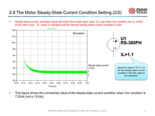 2.8 The Motor Steady-State Current Condition Setting (2/2)

   Steady-state current simulated result will match the model input value “IL” only when the condition Vcc is 12Vdc .
    In the other case , “IL” value is changed until the desired steady-state current condition is met.


                                                          Simulation




                                                                         Steady-state current
                                                                         =0.6A                  Input the value of “IL”=1.1A
                                                                                                for the steady-state current
                                                                                                condition 0.6A (the value is
                                                                                                       not matched).



                                 Time (s)


•   This figure shows the unmatched value of the steady-state current condition when Vcc condition is
    7.2Vdc (not a 12Vdc).



                                 All Rights Reserved Copyright (C) Bee Technologies Inc. 2011                              9
 