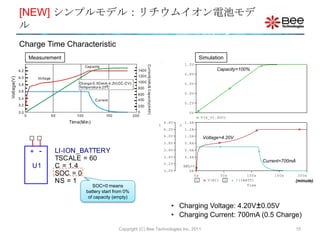 [NEW] シンプルモデル：リチウムイオン電池モデ
ル
Charge Time Characteristic
  Measurement                                                                Simulation
                                                                  1.0V
                                                                                    Capacity=100%
                                                                  0.8V

                                                                  0.6V

                                                                  0.4V

                                                                  0.2V

                                                                     0V
                                                                             V(X_U1.SOC)
                                                       4.4V       1.4A
                                                   1          2
                                                       4.2V       1.2A
                                                       4.0V       1.0A        Voltage=4.20V
                                                       3.8V       0.8A

  +   -   LI-ION_BATTERY                               3.6V       0.6A
                                                       3.4V       0.4A
          TSCALE = 60                                                                                     Current=700mA
                                                       3.2V
   U1     C = 1.4                                                 SEL>>
                                                       3.0V          0A
          SOC = 0                                                       0s              50s        100s       150s        200s
          NS = 1                                                         1      V(HI)     2   I(IBATT)
                                                                                                   Time
                                                                                                                      (minute)
                    SOC=0 means
                 battery start from 0%
                  of capacity (empty)

                                                          • Charging Voltage: 4.20V±0.05V
                                                          • Charging Current: 700mA (0.5 Charge)
                                Copyright (C) Bee Technologies Inc. 2011                                                  15
 