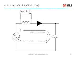 スペシャルモデル(電流減尐率モデル)

                  di
        VL   L
                  dt




        IF




        IR




                 Copyright (C) Bee Technologies Inc. 2011   25
 