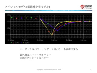 スペシャルモデル(電流減尐率モデル)




      ハード・リカバリー、ソフトリカバリーも表現出来る

      黄色線⇒ハード・リカバリー
      赤線⇒ソフト・リカバリー



            Copyright (C) Bee Technologies Inc. 2011   27
 