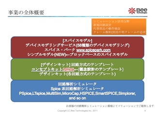 事業の全体概要
                                             シミュレーション活用分野
                                             新規回路設計
                                             代替部品の動作検証
                                             クレーム解析(原因不明クレームの追求)




                  お客様の回路解析シミュレーション環境にてソリューションでご提供します
          Copyright (C) Bee Technologies Inc. 2011             4
 