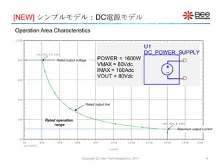 [NEW] シンプルモデル：DC電源モデル
Operation Area Characteristics
100V

                                                                                              U1
                 (20.000,79.991)                                                              DC_POWER_SUPPLY
 80V                             Rated output voltage        POWER = 1600W
                                                             VMAX = 80Vdc
                                                             IMAX = 160Adc
                                                             VOUT = 80Vdc
 60V




 40V
                                                     Rated output line



 20V                       Rated operation
                                                                                                     (160.000,9.990)
                                range
                                                                                                               Maximum output current


  0V
       0A            20A         40A         60A          80A            100A      120A       140A     160A       180A     200A
            V(OUT)
                                                                     I(OUT)


                                                   Copyright (C) Bee Technologies Inc. 2011                                       9
 