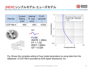 [NEW] シンプルモデル：ヒューズモデル
Copyright (C) Bee Technologies Inc. 2011
0.001
0.01
0.1
1
10
0.1 1 10 100
FusingTime(Sec.)
Fusing Current (A)
Fig. Shows the complete setting of fuse model parameters by using data from the
datasheet of CCF1N0.4 provided by KOA Speer Electronics, Inc.
Part No.
Current
Rating
(mA)
Internal
R. max.
(m)
I2t (A2,
seconds
)
CCF1N0.4 400 650 0.024
the minimum fusing current
is 620mA, FF = 20m/400m
= 1.55
U1
FUSE
FF = 1.55
I2T = 0.024
IRATE = 400m
RINT = 650m
10
 