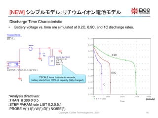 [NEW] シンプルモデル：リチウムイオン電池モデル
Copyright (C) Bee Technologies Inc. 2011
Time
0s 100s 200s 300s 400s
V(HI)
2.6V
2.8V
3.0V
3.2V
3.4V
3.6V
3.8V
4.0V
4.2V
4.4V
0
+ -
U1
LI-ION_BATTERY
SOC = 1
NS = 1
TSCALE = 60
C = 1.4
HI
0
0
IN-
OUT+
OUT-
IN+
G1
limit(V(%IN+, %IN-)/0.1m, 0, rate*CAh )
PARAMETERS:
rate = 1
CAh = 1.4
C1
10n
sense
*Analysis directives:
.TRAN 0 300 0 0.5
.STEP PARAM rate LIST 0.2,0.5,1
.PROBE V(*) I(*) W(*) D(*) NOISE(*)
0.2C
0.5C
1C
(minute)
TSCALE turns 1 minute in seconds,
battery starts from 100% of capacity (fully charged)
• Battery voltage vs. time are simulated at 0.2C, 0.5C, and 1C discharge rates.
Discharge Time Characteristic
16
 