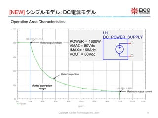 [NEW] シンプルモデル：DC電源モデル
Copyright (C) Bee Technologies Inc. 2011
I(OUT)
0A 20A 40A 60A 80A 100A 120A 140A 160A 180A 200A
V(OUT)
0V
20V
40V
60V
80V
100V
(160.000,9.990)
(20.000,79.991)
(160.000,9.990)
Rated output voltage
Maximum output current
Rated output line
Rated operation
range
U1
DC_POWER_SUPPLY
VOUT = 80Vdc
IMAX = 160Adc
VMAX = 80Vdc
POWER = 1600W
Operation Area Characteristics
9
 