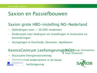 Saxion en Passiefbouwen Saxion grote HBO-instelling NO-Nederland Opleidingen voor > 20.000 studenten Onderzoek voor bedrijven en instellingen in lectoraten en kenniskringen Vestigingen in Enschede, Deventer, Apeldoorn KennisCentrum Leefomgeving (KCL) Duurzame Energievoorziening Vernieuwend ondernemen in de bouw Duurzame leefomgeving Passiefbouw, klimaatneu-traal renoveren } 