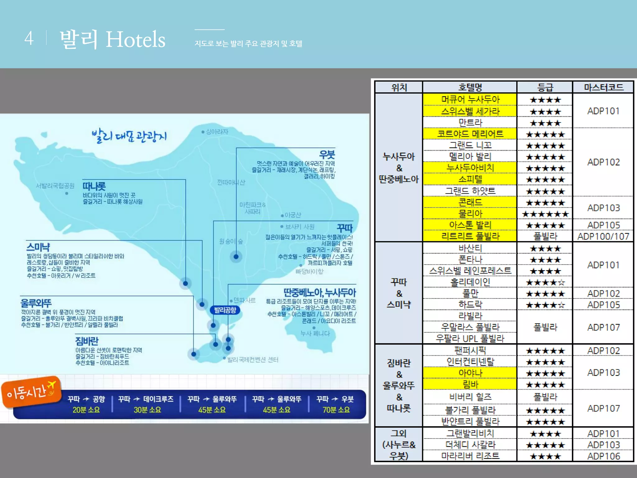 4

발리 Hotels

지도로 보는 발리 주요 관광지 및 호텔

 