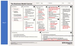 • Single college aged
looking for a variety
of relationships 18-
23
• Single out of
college looking a bit
more seriously
(potential to pay)
23-27
• Single looking for
serious
relationships 28-35
• Newly single
divorced 35-50
• Dating coaches
• Engaged dating
app users between
ages of 21-30
For users:
• Photo selection
optimization for
improved
engagement
• Automated, on-
demand feedback
• Low-cost no cost
• Prescriptive
feedback about
what to include in
app purchase
For advertising
partners:
• Targeted set of
users by age and
behaviors and
engagement level
with social media
• Engaged watcher to
consumer media
• Mobile app store
for our app
• Web landing page
• Word of mouth
• Instagram
influencer ads
• Dating app ads
• Facebook ads
• Get: Influencers, in-app
advertising with dating apps,
landing page, app store
sponsor
• Keep: Fast, Reliable,
prescriptive
• Grow: Collect data on profile
improvement photo
expansion to LinkedIn etc.,
small businesses
• Initially focus on amassing users
• Once critical mass of users is reached, find advertisers and limit usage until ads
are viewed
• Offer app for purchase without ads in the App store
• 2 options: Watch 10 15 second ad, or skip ad for one-time fee
• Up sell prescriptive feedback and additional services for retention
• Data
• AI Development skills
• Users
• Partnerships with
dating apps
• B2B Sales for future
dev.
• App and algorithm
development/maintena
nce/upgrades
• Marketing and driving
traffic through social
media
• Customer engagement
retention
• Dating apps
• Instagram
influencers
• Photo editing apps
or purchased filters
• Consumer Relevant
Brands for
Advertising
• IT and software developers
• Marketing/promotional spend
• Cost-driven / lean business model given limited early revenue
Pickr
Day 5
 