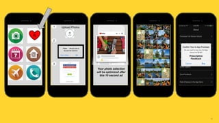 Upload Photos1
2
Pickr
3
Your photo selection
will be optimized after
this 10 second ad
Prescriptive
Feedback
 