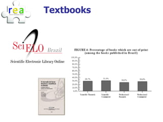 Textbooks
 
