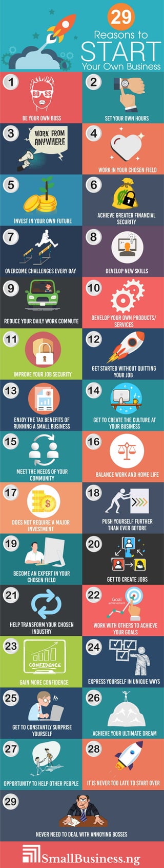 29 reasons to start your own business Infographic