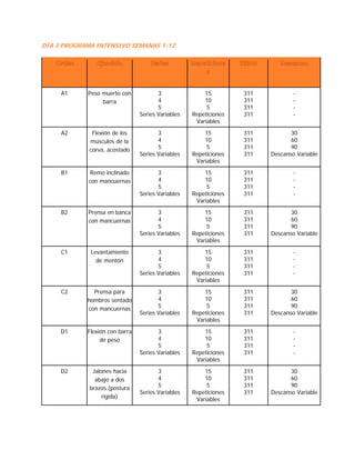 DÍA 3 PROGRAMA INTENSIVO SEMANAS 1-12
A1 Peso muerto con
barra
3
4
5
Series Variables
15
10
5
Repeticiones
Variables
311
311
311
311
-
-
-
-
A2 Flexión de los
músculos de la
corva, acostado
3
4
5
Series Variables
15
10
5
Repeticiones
Variables
311
311
311
311
30
60
90
Descanso Variable
B1 Remo inclinado
con mancuernas
3
4
5
Series Variables
15
10
5
Repeticiones
Variables
311
311
311
311
-
-
-
-
B2 Prensa en banca
con mancuernas
3
4
5
Series Variables
15
10
5
Repeticiones
Variables
311
311
311
311
30
60
90
Descanso Variable
C1 Levantamiento
de mentón
3
4
5
Series Variables
15
10
5
Repeticiones
Variables
311
311
311
311
-
-
-
-
C2 Prensa para
hombros sentado
con mancuernas
3
4
5
Series Variables
15
10
5
Repeticiones
Variables
311
311
311
311
30
60
90
Descanso Variable
D1 Flexión con barra
de peso
3
4
5
Series Variables
15
10
5
Repeticiones
Variables
311
311
311
311
-
-
-
-
D2 Jalones hacia
abajo a dos
brazos (postura
rígida)
3
4
5
Series Variables
15
10
5
Repeticiones
Variables
311
311
311
311
30
60
90
Descanso Variable
 