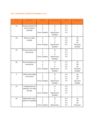 DÍA 1 PROGRAMA INTENSIVO SEMANAS 13-26
A1 Prensa de pecho con
barra en banca
inclinada
4
6
5
Series Variables
12
3
8
Repeticiones
Variables
311
311
311
311
-
-
-
-
A2 Remo con cable
sentado
4
6
5
Series Variables
12
3
8
Repeticiones
Variables
311
311
311
311
30
120
60
Descanso
Variable
B1 Prensa de banca con
mancuernas
4
6
5
Series Variables
12
3
8
Repeticiones
Variables
311
311
311
311
-
-
-
-
B2 Remo inclinado con
mancuernas
4
6
5
Series Variables
12
3
8
Repeticiones
Variables
311
311
311
311
30
120
60
Descanso
Variable
C Jalones hacia abajo
a dos brazos
4
6
5
Series Variables
12
3
8
Repeticiones
Variables
311
311
311
311
30
120
60
Descanso
Variable
D1 Encogimientos de
abdomen con cable
hincado
4
6
5
Series Variables
12
3
8
Repeticiones
Variables
311
311
311
311
-
-
-
-
D2 Abdominales sobre
pelota de estabilidad
4
6
5
Series Variables
12
3
8
Repeticiones
311
311
311
311
30
120
60
Descanso
 