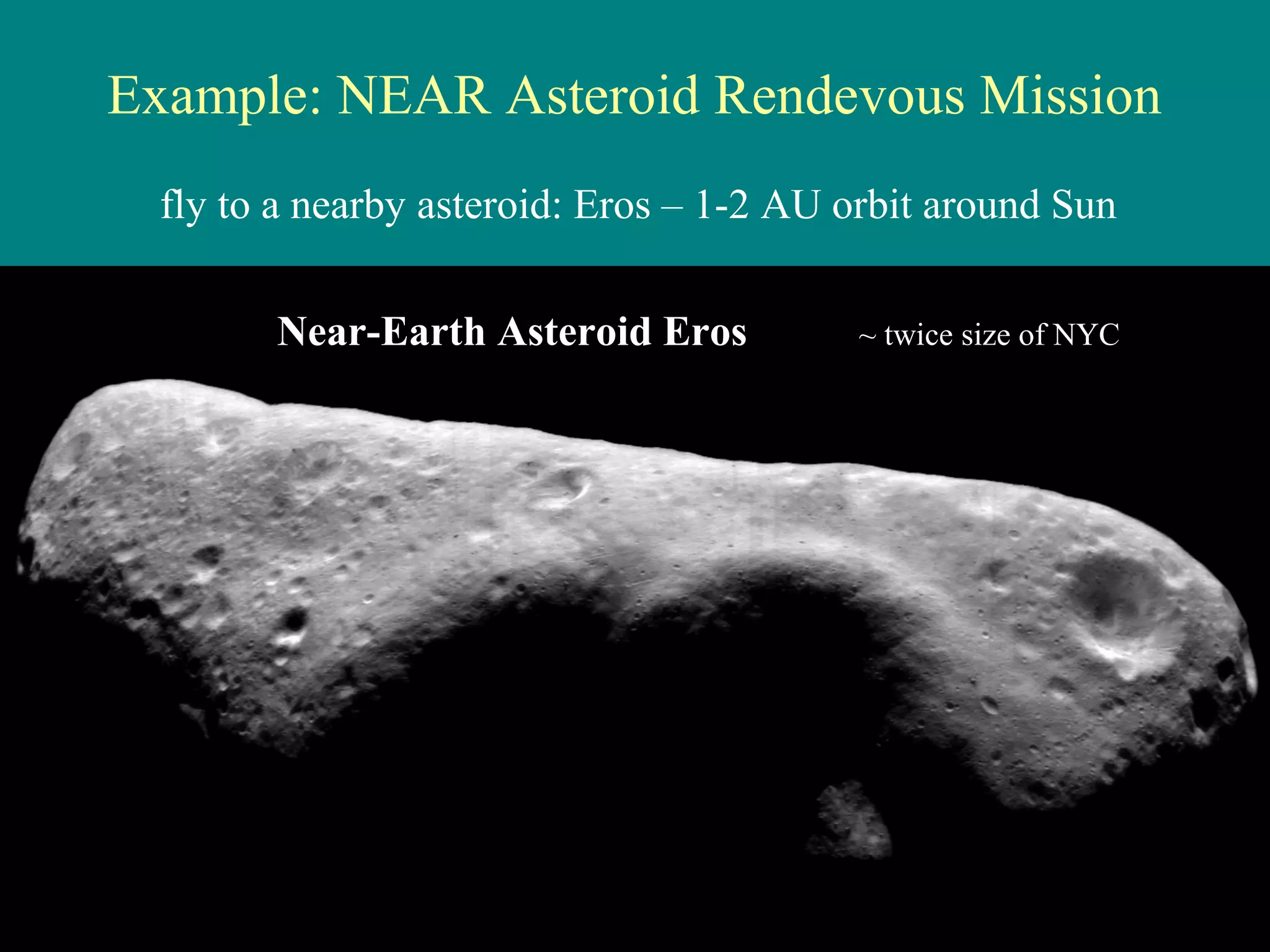 Example: NEAR Asteroid Rendevous Mission
fly to a nearby asteroid: Eros – 1-2 AU orbit around Sun
Near-Earth Asteroid Eros

29 Sept 03

Solar System - Dr. C.C. Lang

~ twice size of NYC

11

 