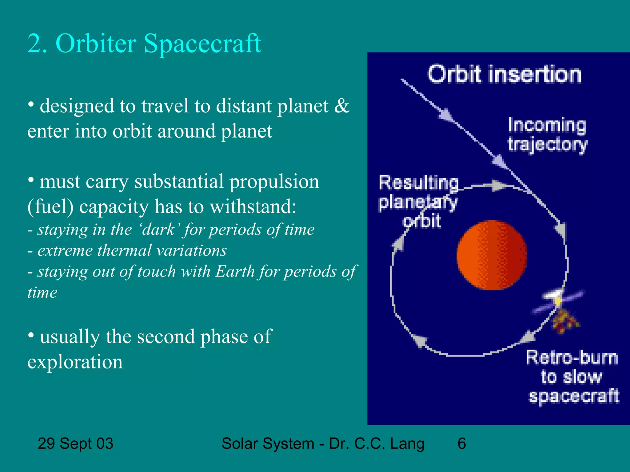 2. Orbiter Spacecraft
• designed to travel to distant planet &
enter into orbit around planet
• must carry substantial propulsion
(fuel) capacity has to withstand:
- staying in the ‘dark’ for periods of time
- extreme thermal variations
- staying out of touch with Earth for periods of
time

• usually the second phase of
exploration

29 Sept 03

Solar System - Dr. C.C. Lang

6

 