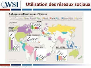 Utilisation des réseaux sociaux
 