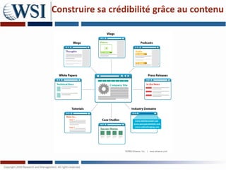 Construire sa crédibilité grâce au contenu
 