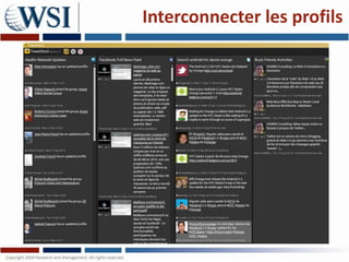 Interconnecter les profils
 