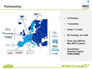 Partnership
• 15 Partners
• 7 Countries
• Costs: 7,7 mln€
• EU Funding: 6,2 mln€
• From June 2018 to
May 2021 (3 years)
• Coordinator:
Giacomo Copani
(CNR-STIMA)
 