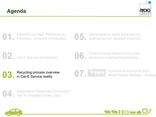 Agenda
RadiciGroup High Performance
Polymers: company introduction
01.
Car-E Service Introduction
02.
Recycling process overview
in Car-E Service reality
03.
Automotive Polyamide Circularity?
Yes it’s feasible! (Video play)
04.
Demonstrative parts produced by
post-consumer recycled materials
05.
Environmental impact of the post-
consumer engineering polymers
06.
Operational Demonstration
Smart Mobile Module – Testing
07.
 