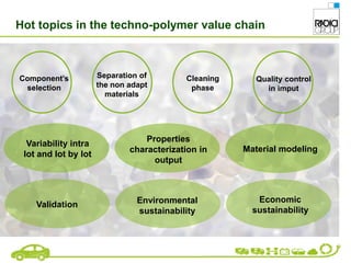 Hot topics in the techno-polymer value chain
Component’s
selection
Separation of
the non adapt
materials
Cleaning
phase
Quality control
in imput
Variability intra
lot and lot by lot
Properties
characterization in
output
Material modeling
Validation Environmental
sustainability
Economic
sustainability
 