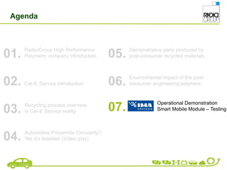 Agenda
RadiciGroup High Performance
Polymers: company introduction
01.
Car-E Service Introduction
02.
Recycling process overview
in Car-E Service reality
03.
Automotive Polyamide Circularity?
Yes it’s feasible! (Video play)
04.
Demonstrative parts produced by
post-consumer recycled materials
05.
Environmental impact of the post-
consumer engineering polymers
06.
Operational Demonstration
Smart Mobile Module – Testing
07.
 