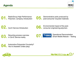 Agenda
RadiciGroup High Performance
Polymers: company introduction
01.
Car-E Service Introduction
02.
Recycling process overview
in Car-E Service reality
03.
Automotive Polyamide Circularity?
Yes it’s feasible! (Video play)
04.
Demonstrative parts produced by
post-consumer recycled materials
05.
Environmental impact of the post-
consumer engineering polymers
06.
Operational Demonstration
Smart Mobile Module – Testing
07.
 