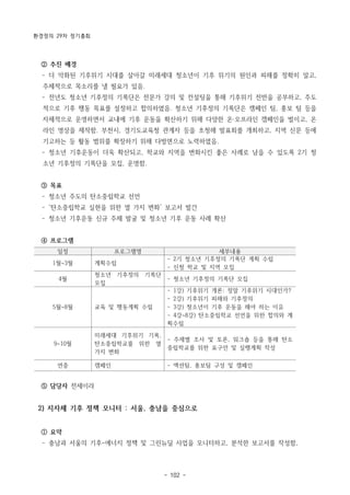 환경정의 29차 정기총회
- 102 -
일정 프로그램명 세부내용
1월~3월 계획수립
- 2기 청소년 기후정의 기록단 계획 수립
- 신청 학교 및 지역 모집
4월
청소년 기후정의 기록단
모집
- 청소년 기후정의 기록단 모집
5월~8월 교육 및 행동계획 수립
- 1강) 기후위기 개론: 정말 기후위기 시대인가?
- 2강) 기후위기 피해와 기후정의
- 3강) 청소년이 기후 운동을 해야 하는 이유
- 4강~8강) 탄소중립학교 선언을 위한 합의와 계
획수립
9~10월
미래세대 기후위기 기록,
탄소중립학교를 위한 열
가지 변화
- 주제별 조사 및 토론, 워크숍 등을 통해 탄소
중립학교를 위한 요구안 및 실행계획 작성
연중 캠페인 - 액션팀, 홍보팀 구성 및 캠페인
② 추진 배경
­ 더 악화된 기후위기 시대를 살아갈 미래세대 청소년이 기후 위기의 원인과 피해를 정확히 알고,
주체적으로 목소리를 낼 필요가 있음.
­ 전년도 청소년 기후정의 기록단은 전문가 강의 및 컨설팅을 통해 기후위기 전반을 공부하고, 주도
적으로 기후 행동 목표를 설정하고 합의하였음. 청소년 기후정의 기록단은 캠페인 팀, 홍보 팀 등을
자체적으로 운영하면서 교내에 기후 운동을 확산하기 위해 다양한 온·오프라인 캠페인을 벌이고, 온
라인 영상을 제작함. 부천시, 경기도교육청 관계자 등을 초청해 발표회를 개최하고, 지역 신문 등에
기고하는 등 활동 범위를 확장하기 위해 다방면으로 노력하였음.
­ 청소년 기후운동이 더욱 확산되고, 학교와 지역을 변화시킨 좋은 사례로 남을 수 있도록 2기 청
소년 기후정의 기록단을 모집, 운영함.
③ 목표
­ 청소년 주도의 탄소중립학교 선언
­ ‘탄소중립학교 실현을 위한 열 가지 변화’ 보고서 발간
­ 청소년 기후운동 신규 주체 발굴 및 청소년 기후 운동 사례 확산
④ 프로그램
⑤ 담당자 전세이라
2) 지자체 기후 정책 모니터 : 서울, 충남을 중심으로
① 요약
­ 충남과 서울의 기후-에너지 정책 및 그린뉴딜 사업을 모니터하고, 분석한 보고서를 작성함,
 