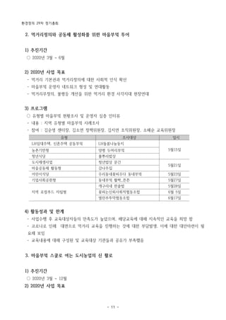 환경정의 29차 정기총회
- 11 -
유형 조사대상 일시
LH임대주택, 신혼주택 공동부엌 LH돌봄나눔둥지
5월15일
농촌기반형 양평 두머리부엌
청년식당 풀뿌리밥상
도시재생사업 청년밥상 문간
5월21일
마을공동체 활동형 감나무집
어린이식당 우리동네꽃피우다 동네부엌 5월23일
기업사회공헌형 동네부엌 활짝_튼튼 5월27일
지역 로컬푸드 자립형
개구리네 한솥밥 5월28일
꽃피는신뢰사회적협동조합 6월 5일
열린부뚜막협동조합 6월17일
2. 먹거리정의와 공동체 활성화를 위한 마을부엌 투어
1) 추진기간
○ 2020년 3월 ~ 6월
2) 2020년 사업 목표
­ 먹거리 기본권과 먹거리정의에 대한 사회적 인식 확산
­ 마을부엌 운영자 네트워크 형성 및 연대활동
­ 먹거리부정의, 불평등 개선을 위한 먹거리 환경 사각지대 현장연대
3) 프로그램
○ 유형별 마을부엌 현황조사 및 운영자 심층 인터뷰
­ 내용 : 지역 유형별 마을부엌 사례조사
­ 참여 : 김순영 센터장, 김소연 정책위원장, 김지연 조직위원장, 소혜순 교육위원장
4) 활동성과 및 한계
­ 사업수행 후 교육대상자들의 만족도가 높았으며, 해당교육에 대해 지속적인 교육을 희망 함
­ 코로나로 인해 대면으로 먹거리 교육을 진행하는 것에 대한 부담발생, 이에 대한 대안마련이 필
요해 보임
­ 교육내용에 대해 구성원 및 교육대상 기관들과 공유가 부족했음
3. 마을부엌 스쿨로 여는 도시농업의 신 활로
1) 추진기간
○ 2020년 3월 ~ 12월
2) 2020년 사업 목표
 