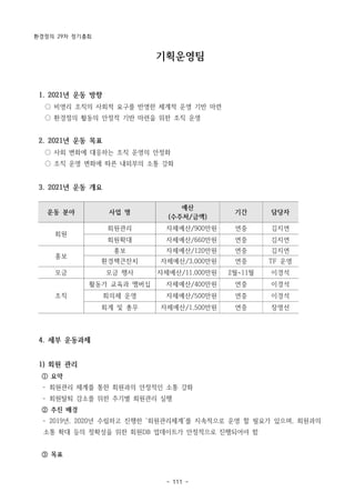 환경정의 29차 정기총회
- 111 -
운동 분야 사업 명
예산
(수주처/금액)
기간 담당자
회원
회원관리 자체예산/900만원 연중 김지연
회원확대 자체예산/660만원 연중 김지연
홍보
홍보 자체예산/120만원 연중 김지연
환경책큰잔치 자체예산/3,000만원 연중 TF 운영
모금 모금 행사 자체예산/11,000만원 2월~11월 이경석
조직
활동가 교육과 멤버십 자체예산/400만원 연중 이경석
회의체 운영 자체예산/500만원 연중 이경석
회계 및 총무 자체예산/1,500만원 연중 장명선
기획운영팀
1. 2021년 운동 방향
○ 비영리 조직의 사회적 요구를 반영한 체계적 운영 기반 마련
○ 환경정의 활동의 안정적 기반 마련을 위한 조직 운영
2. 2021년 운동 목표
○ 사회 변화에 대응하는 조직 운영의 안정화
○ 조직 운영 변화에 따른 내외부의 소통 강화
3. 2021년 운동 개요
4. 세부 운동과제
1) 회원 관리
① 요약
­ 회원관리 체계를 통한 회원과의 안정적인 소통 강화
­ 회원탈퇴 감소를 위한 주기별 회원관리 실행
② 추진 배경
­ 2019년, 2020년 수립하고 진행한 ‘회원관리체계’를 지속적으로 운영 할 필요가 있으며, 회원과의
소통 확대 등의 정확성을 위한 회원DB 업데이트가 안정적으로 진행되어야 함
③ 목표
 