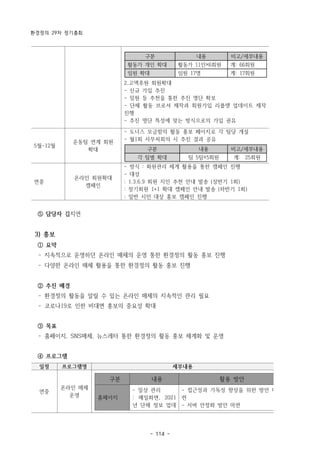 환경정의 29차 정기총회
- 114 -
구분 내용 비고/세부내용
활동가 개인 확대 활동가 11인×6회원 계: 66회원
임원 확대 임원 17명 계: 17회원
2.고액후원 회원확대
- 신규 가입 추진
- 임원 등 추천을 통한 추진 명단 확보
- 단체 활동 브로셔 제작과 회원가입 리플렛 업데이트 제작
진행
- 추진 명단 특성에 맞는 방식으로의 가입 권유
5월-12월
운동팀 연계 회원
확대
- 도너스 모금함의 활동 홍보 페이지로 각 팀당 개설
- 월1회 사무처회의 시 추진 결과 공유
구분 내용 비고/세부내용
각 팀별 확대 팀 5팀×5회원 계: 25회원
연중
온라인 회원확대
캠페인
- 방식 : 화원관리 체계 활용을 통한 캠페인 진행
- 대상
: 1.3.6.9 회원 지인 추천 안내 발송 (상반기 1회)
: 장기회원 1+1 확대 캠페인 안내 발송 (하반기 1회)
: 일반 시민 대상 홍보 캠페인 진행
일정 프로그램명 세부내용
연중
온라인 매체
운영
구분 내용 활용 방안
홈페이지
- 일상 관리
: 메일화면, 2021
년 단체 정보 업데
- 접근성과 가독성 향상을 위한 방안 마
련
- 서버 안정화 방안 마련
⑤ 담당자 김지연
3) 홍보
① 요약
­ 지속적으로 운영하던 온라인 매체의 운영 통한 환경정의 활동 홍보 진행
­ 다양한 온라인 매체 활용을 통한 환경정의 활동 홍보 진행
② 추진 배경
­ 환경정의 활동을 알릴 수 있는 온라인 매체의 지속적인 관리 필요
­ 코로나19로 인한 비대면 홍보의 중요성 확대
③ 목표
­ 홈페이지, SNS매체, 뉴스레터 통한 환경정의 활동 홍보 체계화 및 운영
④ 프로그램
 