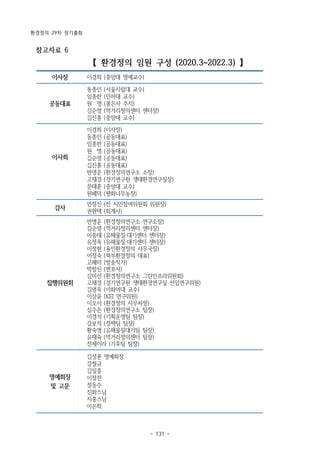 환경정의 29차 정기총회
- 131 -
참고자료 6
【 환경정의 임원 구성 (2020.3~2022.3) 】
이사장 이경희 (중앙대 명예교수)
공동대표
동종인 (서울시립대 교수)
임종한 (인하대 교수)
원 명 (봉은사 주지)
김순영 (먹거리정의센터 센터장)
김진홍 (중앙대 교수)
이사회
이경희 (이사장)
동종인 (공동대표)
임종한 (공동대표)
원 명 (공동대표)
김순영 (공동대표)
김진홍 (공동대표)
반영운 (환경정의연구소 소장)
고재경 (경기연구원 생태환경연구실장)
문태훈 (중앙대 교수)
원혜덕 (평화나무농장)
감사
안정신 (전 시민참여위원회 위원장)
권현택 (회계사)
집행위원회
반영운 (환경정의연구소 연구소장)
김순영 (먹거리정의센터 센터장)
이종태 (유해물질·대기센터 센터장)
유정옥 (유해물질·대기센터 센터장)
이정현 (용인환경정의 사무국장)
이정숙 (북부환경정의 대표)
고혜미 (방송작가)
박창신 (변호사)
김미선 (환경정의연구소 그린인프라위원회)
고재경 (경기연구원 생태환경연구실 선임연구위원)
김영욱 (이화여대 교수)
이상윤 (KEI 연구위원)
이오이 (환경정의 사무처장)
심수은 (환경정의연구소 팀장)
이경석 (기획운영팀 팀장)
강보석 (정책팀 팀장)
황숙영 (유해물질대기팀 팀장)
유재숙 (먹거리정의센터 팀장)
전세이라 (기후팀 팀장)
명예회장
및 고문
김성훈 명예회장
강철규
김일중
이정전
정동수
진화스님
지홍스님
이은희
 