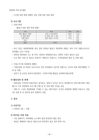 환경정의 29차 정기총회
- 49 -
구분 목표 목표 결과
개인 활동가 확대 10인 x 8인=80인 80인 11인
각 팀별 확대 각 팀당 3인 x 5팀 15인 2인
임원 확대 임원 24명 x 0.5인 12인 8인
기타 5인
총합 119인 27인
­ 시기별 회원 확대 캠페인 연중 진행 통한 회원 확대
3) 프로그램
○ 회원 확대
<활동가·임원 회원 확대 현황>
­ 최근 3년간 회원확대현황 정리 결과 2020년 활동가 개인확대 현황은 여러 가지 상황(코로나19,
외부활동 감소) 저조함.
­ 2020년 탈퇴회원 수는 총 47인. 2020년 회원탈퇴사유는 경제적 사정이 월등히 높음.
­ 모금 행사 과정 중 새로운 후원처가 개발되긴 하였으나, 고액후원회원 발굴 등 진행 못함.
○ 연중/시기별 회원확대 캠페인
­ 기획운영팀 내 역량과 코로나19로 인한 외부활동이 불가한 상황으로 ‘온라인 회원 확대’캠페인 기
획 및 진행
­ 상반기 중 온라인 통하여 [환경정의 ‘기후위기대응’활동을 응원해주세요!]진행
4) 활동성과 및 한계
­ 2020년을 시작하며 회원가입이 줄어들고, 탈퇴가 늘어날 것으로 예측했으며 상반기평가에서 체감
했으나 이후 회원확대 프로그램 진행 못 한 것에 대한 아쉬움 남음
­ 계획 중 그나마 회원확대를 기대할 수 있는 세부사업이 ‘온라인 회원확대 캠페인’이었으나, 연중
1회 진행 후 타 업무에 밀려 진행하지 못함
3. 홍보
1) 추진기간
○ 2020년 1월 ~ 12월
2) 2019년 사업 목표
­ 기존 홈페이지, SNS매체, 뉴스레터 통한 환경정의 활동 홍보
­ 새로운 매체에서 새로운 대상으로의 환경정의 홍보 영역 확대 시도
 