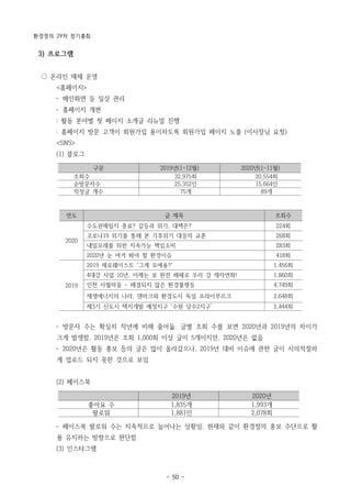 환경정의 29차 정기총회
- 50 -
연도 글 제목 조회수
2020
수도권매립지 종료? 갈등과 위기, 대책은? 224회
코로나19 위기를 통해 본 기후위기 대응의 교훈 268회
내일모레를 위한 지속가능 책임소비 283회
2020년 눈 여겨 봐야 할 환경이슈 418회
2019
2019 제로웨이스트 '그게 모에용?' 1,456회
4대강 사업 10년, 이제는 보 완전 해체로 우리 강 재자연화! 1,860회
인천 사월마을 - 해결되지 않은 환경불평등 4,749회
재생에너지의 나라, 덴마크와 환경도시 독일 프라이부르크 2,648회
제3기 신도시 택지개발 예정지구 ‘수원 당수2지구’ 2,444회
3) 프로그램
○ 온라인 매체 운영
<홈페이지>
­ 메인화면 등 일상 관리
­ 홈페이지 개편
: 활동 분야별 첫 페이지 소개글 리뉴얼 진행
: 홈페이지 방문 고객이 회원가입 용이하도록 회원가입 페이지 노출 (이사장님 요청)
<SNS>
(1) 블로그
구문 2019년(1-12월) 2020년(1-11월)
조회수 32,975회 20,554회
순방문자수 25,352인 15,664인
작성글 개수 75개 89개
­ 방문자 수는 확실히 작년에 비해 줄어듦. 글별 조회 수를 보면 2020년과 2019년의 차이가
크게 발생함. 2019년은 조회 1,000회 이상 글이 5개이지만, 2020년은 없음
­ 2020년은 활동 홍보 등의 글은 많이 올라갔으나, 2019년 대비 이슈에 관한 글이 시의적절하
게 업로드 되지 못한 것으로 보임
(2) 페이스북
2019년 2020년
좋아요 수 1,835개 1,993개
팔로워 1,881인 2,078회
­ 페이스북 팔로워 수는 지속적으로 늘어나는 상황임. 현재와 같이 환경정의 홍보 수단으로 활
용 유지하는 방향으로 판단함
(3) 인스타그램
 