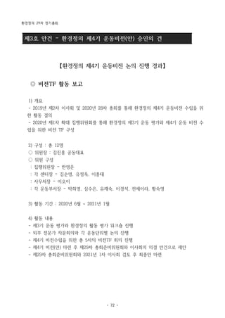 환경정의 29차 정기총회
- 72 -
제3호 안건 – 환경정의 제4기 운동비전(안) 승인의 건
【환경정의 제4기 운동비전 논의 진행 경과】
◎ 비전TF 활동 보고
1) 개요
- 2019년 제2차 이사회 및 2020년 28차 총회를 통해 환경정의 제4기 운동비전 수립을 위
한 활동 결의
- 2020년 제1차 확대 집행위원회를 통해 환경정의 제3기 운동 평가와 제4기 운동 비전 수
립을 위한 비전 TF 구성
2) 구성 : 총 12명
○ 위원장 : 김진홍 공동대표
○ 위원 구성
: 집행위원장 – 반영운
: 각 센터장 – 김순영, 유정옥, 이종태
: 사무처장 – 이오이
: 각 운동부서장 – 박희영, 심수은, 유재숙, 이경석, 전세이라, 황숙영
3) 활동 기간 : 2020년 6월 ~ 2021년 1월
4) 활동 내용
- 제3기 운동 평가와 환경정의 활동 평가 워크숍 진행
- 외부 전문가 자문회의와 각 운동단위별 논의 진행
- 제4기 비전수립을 위한 총 5차의 비전TF 회의 진행
- 제4기 비전(안) 마련 후 제29차 총회준비위원회와 이사회의 의결 안건으로 제안
- 제29차 총회준비위원회와 2021년 1차 이사회 검토 후 최종안 마련
 