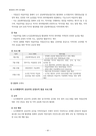 환경정의 29차 정기총회
- 87 -
일정 프로그램명 세부내용
4월~9월 공동체지원농업 운영
- 연대체 공동체 텃밭운영(자치구 단위 매칭)
- 수도권 운영 중인 친환경농장 연결
7월~10월 찾아가는 마을밥상 운영
-취약계층 먹거리 제공(식사, 반찬, 간식, 밀 키트,
농산물 등)
- 도시 생산자와 소비자의 얼굴 있는 만남
4월~10월 현장연대기 자료제작
- 마을부엌에서 만난 현장사람들 이야기
- 현장스케치 자료제작(스토리 중심으로)
10월~11월
도시민 먹거리 자급과
공공성을 위한 토론회
- 재난시대 먹거리정의 시대정신 담론 확산
- 도시민 생산과 소비의 상호교류를 위한 공동체지원
농업 방향성과 마을부엌 지원체계 마련을 위한 정책
제언
­ 거점공간 마을부엌을 통해서 도시 공동체지원농업(CSA) 활성화와 도시생산자의 친환경농산물 안
정적 확보, 안전한 지역 농산물을 먹거리 취약계층에게 연결해주는 기능으로서 마을부엌 활용
­ 이는 공동체지원농업을 통해서 로컬 푸드 먹거리를 극대화하는 방안을 마련하는 계기가 될 수 있
으며, 마을부엌을 중심으로 먹거리 취약계층에게 안정적으로 먹거리를 제공. 탄소 발생 제로, 지역
먹거리를 넘어 동네 먹거리 활성화를 위한 공동체지원농업 지역사회에 제시
③ 목표
­ 마을부엌을 통해 도시공동체지원농업 활성화와 먹거리 취약계층 지역민의 안전한 농산물 제공
­ 마을부엌 운영의 다각화 시도, 실질적인 활용가이드 제시
­ 먹거리 플랫폼 역할의 마을부엌을 거점공간으로 활용, 운영자를 중심으로 지역사회 소외계층 먹
거리 공급을 통한 먹거리 공공성 환원
④ 프로그램
⑤ 담당자 유재숙
6) 도시재생지역 공유부엌 운영조직 발굴 프로그램
① 요약
­ 도시재생지역 공유부엌 운영에 관한 동기부여와 공간별 주민 참여 프로그램을 통해 거점공간에
대한 주민 관심도 향상 및 지역 공동체 커뮤니티 활성화
② 추진 배경
­ 도시재생지역 공유부엌 공간을 지역주민들이 주체가 되어서 지속적으로 운영할 운영조직 발굴과
용도별 프로그램 활성화를 통해서 공동체 거점시설의 주민주도형 운영 체계 구축 및 기반마련을 위
한 프로그램 개발 필요
 