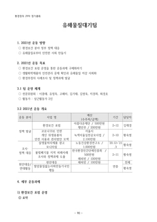 환경정의 29차 정기총회
- 90 -
유해물질대기팀
1. 2021년 운동 방향
○ 환경보건 분야 정부 정책 대응
○ 유해물질로부터 안전한 사회 만들기
2. 2021년 운동 목표
○ 환경보건 포럼 운영을 통한 운동과제 구체화하기
○ 생활화학제품의 안전관리 문제 확인과 유해물질 저감 사회화
○ 환경부정의 사례조사 및 정책과제 발굴
3.1 팀 운영 체계
○ 전문위원회 : 이종태, 유정옥, 고혜미, 김기태, 김영욱, 지경희, 최경호
○ 활동가 : 상근활동가 2인
3.2 2021년 운동 개요
운동 분야 사업 명
예산
(수주처/금액)
기간 담당자
정책 발굴
환경보건 포럼
아름다운재단 / 500만원
행안부 / 200만원
2~12 김재경
코로나19로 인한
개인 위생용품의
안전 사용과 관리방안 모색
서울시
녹색서울실천공모사업 /
2,100만원
2~10 황숙영
조사·
정책 대응
살생물처리제품 광고
모니터링
노동건강환경연구소 /
1,000만원
‘20.12~’21
.3
황숙영
불법폐기물 지역 피해사례
조사와 정책과제 도출
한국환경민간단체진흥회 /
500만원
해피빈 / 100만원
2~11 황숙영
현안대응/
연대활동
현안대응 해피빈 / 100만원
연중
전체
발암물질없는사회만들기국민
행동
- 황숙영
4. 세부 운동과제
1) 환경보건 포럼 운영
① 요약
 