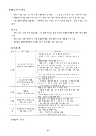 환경정의 29차 정기총회
- 92 -
일정 프로그램명 세부내용
3~5월
코로나19로 인한 개인
위생용품 사용 실태조사
- 코로나19로 증가된 개인 위생용품 현황 조사
: 제품군, 가짓수, 사용빈도, 사용방법, 사용하는 사람의 연
령 등
- 생활화학제품 사용에 대한 인식 조사
: 제품 선택 기준(제품군, 방역 관련 문구 등), 화학물질 유
해성 고려 여부, 인구학적 특성(예: 1인 가족, 함께 사는 가
족 구성원/고령의 부모, 어린 자녀 등), 코로나19로 인해 사
용하게 된 제품 선택 이유, 사용 만족도/기대감 충족 여부
등
: 코로나19, 방역을 위한 생활화학제품 관련 기사 노출 여
부와 개인적인 영향 파악
코로나19 방역 생활
화학제품(살생물제 포함)
현황 파악
- 신규 제품 현황 파악
: 화장품류, 생활화학제품류, 살생물제품, 살생물처리제품
등 코로나19로 생산된 제품수, 유형, 판매량 등 조사
: 이 중 안전관리 사각지대 제품 조사
6~7월
제품별
유해성분 및 유해성 파악
- 제품군 또는 제품의 특징, 주의사항 파악
: 사전에 조사한 사용 실태를 통한 제품군별 안전한 사용
여부 확인
- 주로 사용하는 제품의 유해물질 포함 여부 파악
- 환경, 건강(민감계층) 영향 파악
7~9월
생활화학제품 안전사용을
위한 가이드 제시
- 사용 실태조사와 제품별 유해물질 파악 내용 정리
- 개인 위생용품의 안전한 사용을 위한 가이드 제공
: 개인 위생용품 사용에 대한 인식재고 유도
8~10
월
생활화학제품 안전관리를
위한 워크숍 진행
- 안전관리의 제도개선점 확인과 전문가 참여 워크숍 기획
- 제도개선점 도출을 위한 워크숍 개최
- 관련 내용으로 콘텐츠 생산
: 정부 – 제도개선점 보도자료 배포
: 기업 대상 – 안전한 생산과 관리 요구
­ 실제로 어떤 종류, 방식의 개인 위생용품이 증가했고, 그로 인한 유해한 정도를 파악하여 시민들
이 생활화학제품을 안전하게 사용하거나 제품사용의 필요 여부를 재고할 수 있도록 할 필요 있음
­ 또한 생활화학제품 안전관리 사각지대에 있는 제품의 제도적 한계를 확인하고 정책 시사점 도출
필요
③ 목표
­ 코로나19로 인한 개인 위생용품 사용 실태 파악을 통한 시민의 생활화학제품에 대한 인식 변화
확인
­ 코로나19로 인한 안전기준 미달 생활화학제품 사례 확인과 관련 내용에 따른 대응
­ 시민들의 생활화학제품의 안전한 사용과 유해물질 사용 저감 유도
④ 프로그램
⑤ 담당자 황숙영
 