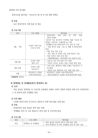 환경정의 29차 정기총회
- 99 -
일정 프로그램명 세부내용
2월 - 7월
부정의 사례 자료
수집 및 선정
- 환경부정의 사례 분류 및 목록 작업
[2019-2020]
①이전 자료 참고하여 이후에도 활용 가능한 [선
정대상, 선정기준, 선정방법 등] 기획
②생활(도시)속 환경부정의 이슈 검토 및 기획
: 건물 에너지 효율, 소음 등 생활 속 환경부정의
점검
- 대상 후보 자료 수집
: 후보 목록 중 부정의 의심 사례 데이터 수집
- 최종 부정의 사례 10개 선정
: 미래세대위원회, 시민위원회 투표 통하여 선정
8월-9월
부정의 사례
현장 조사
- 사례 중 2개 지역 현장 조사 진행
: 사안의 심각성, 중요도 등을 고려한 현장 선정
8월-12월
부정의 사례
이슈포커스
- 수집 자료, 현장조사 내용 토대로 이슈포커스 2
회 발행
: 영상과 글로 제작하여 시민, 회원 대상 홍보
12월
환경정의가 선정한
10대 환경부정의
- 환경정의가 선정한 10대 환경부정의
: 연말 환경정의가 선정한 10대 환경부정의 발표
일정 프로그램명 세부내용
연중 정책현안 및 연대활동
- 대응 필요한 현안에 관하여 정책 대응 진행
- 한국 환경회의 외 외부 연대활동 참여 및 내부 소통
환경이슈를 풀어내는 '이슈포커스'를 연 중 2회 발행 계획임
③ 목표
­ 숨은 환경부정의 사례 발굴 및 대응
④ 프로그램
⑤담당자 강보석
4) 정책대응 및 연대활동(한국 환경회의 외)
① 요약
­ 대응 필요한 정책대응 및 시민사회 공통해결 과제와 사회적 영향력 확장을 위해 한국 환경회의와
그 외 현안에 관한 연대활동 참여
② 추진 배경
­ 다양한 환경이슈에 적극적으로 대응하기 위해 연대 활동 진행 필요
③ 목표
­ 환경정의의 대응 필요한 정책 대응 진행
­ 연대활동 참여 및 소통 채널로서 연대 강화 및 신규의제 발굴
④ 프로그램
 
