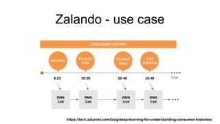 Zalando - use case
https://tech.zalando.com/blog/deep-learning-for-understanding-consumer-histories/
 