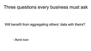 Will benefit from aggregating others’ data with theirs?
- Bank loan
Three questions every business must ask
 