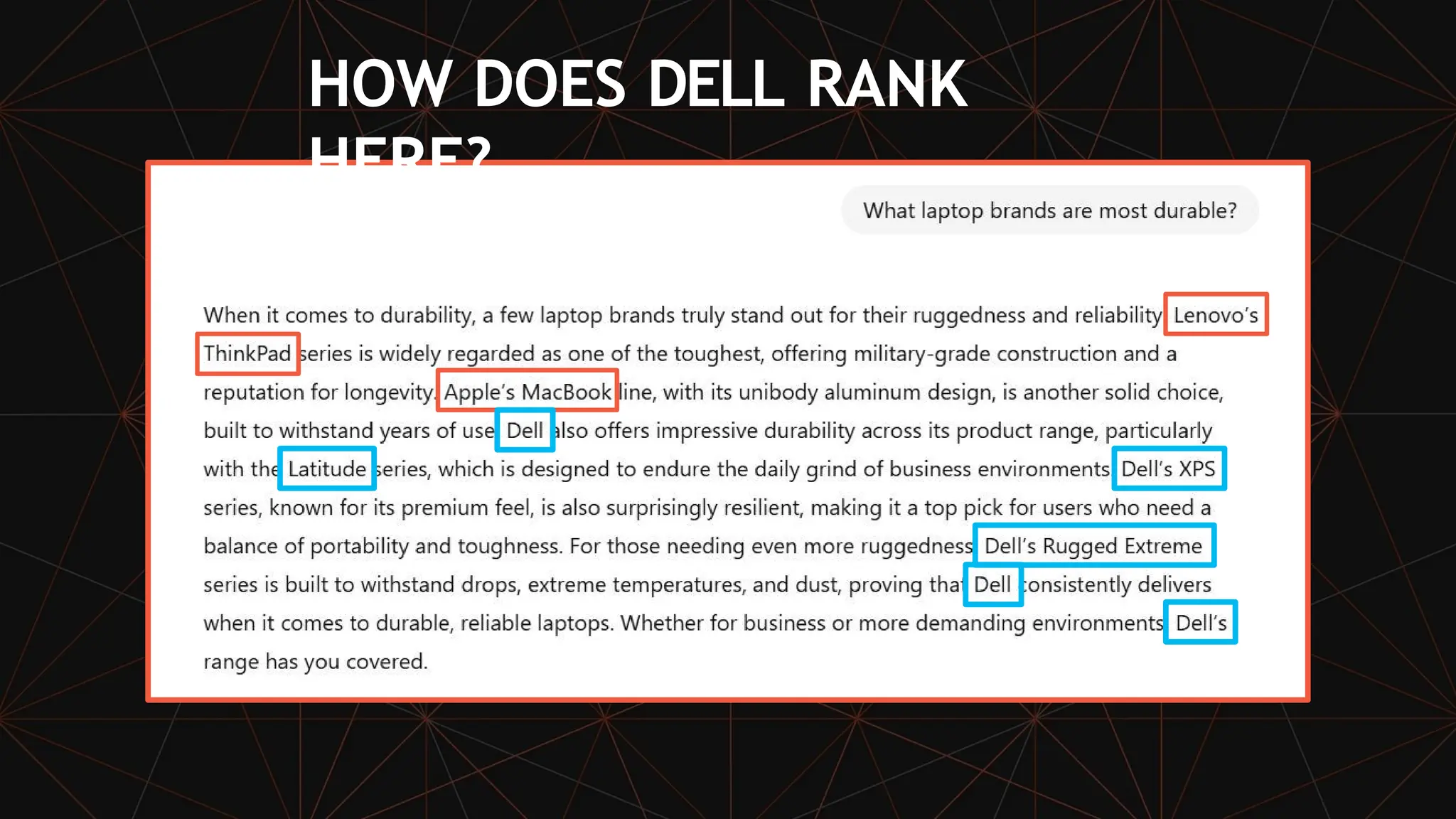 HOW DOES DELL RANK
HERE?
 