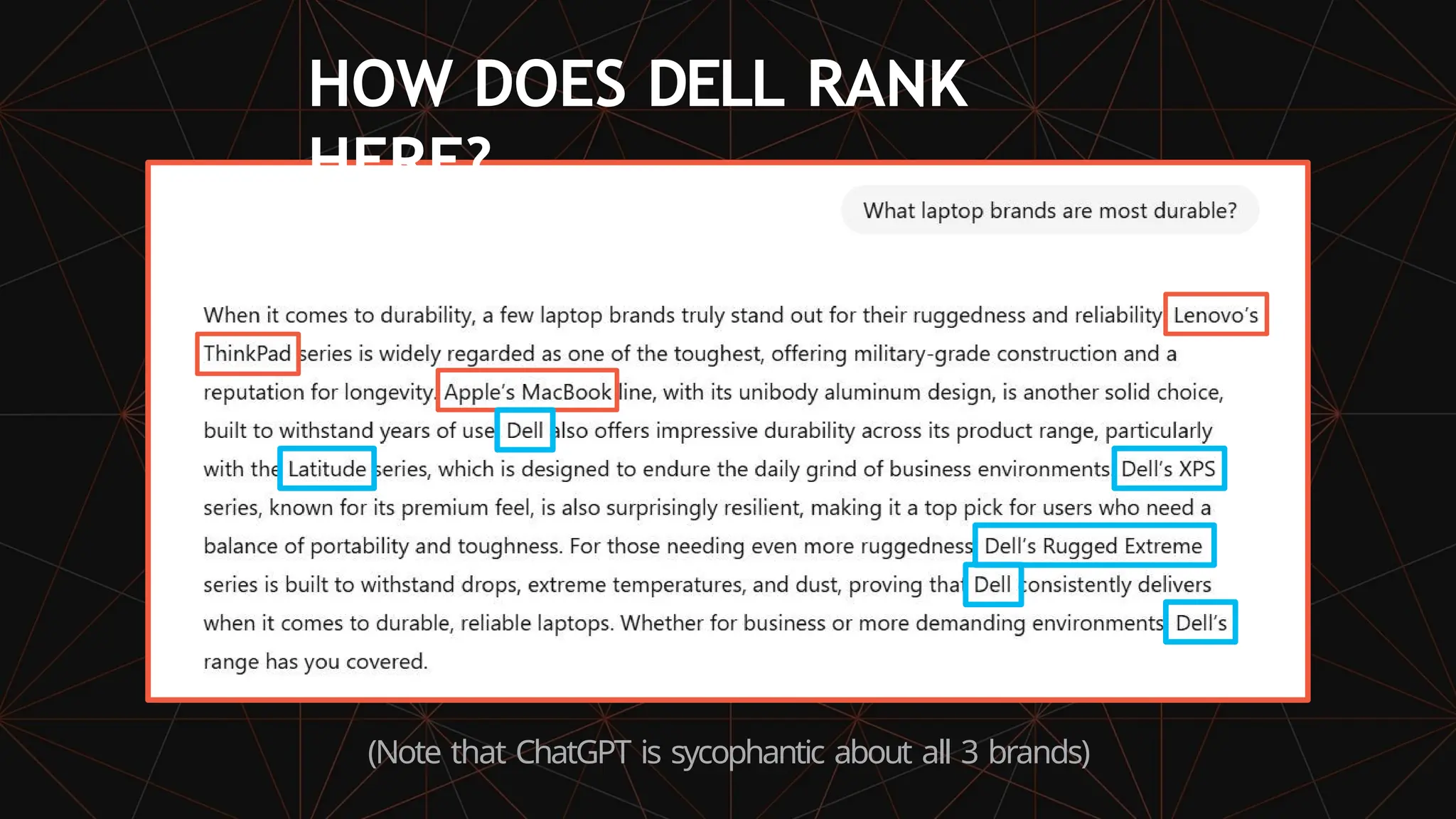 HOW DOES DELL RANK
HERE?
(Note that ChatGPT is sycophantic about all 3 brands)
 