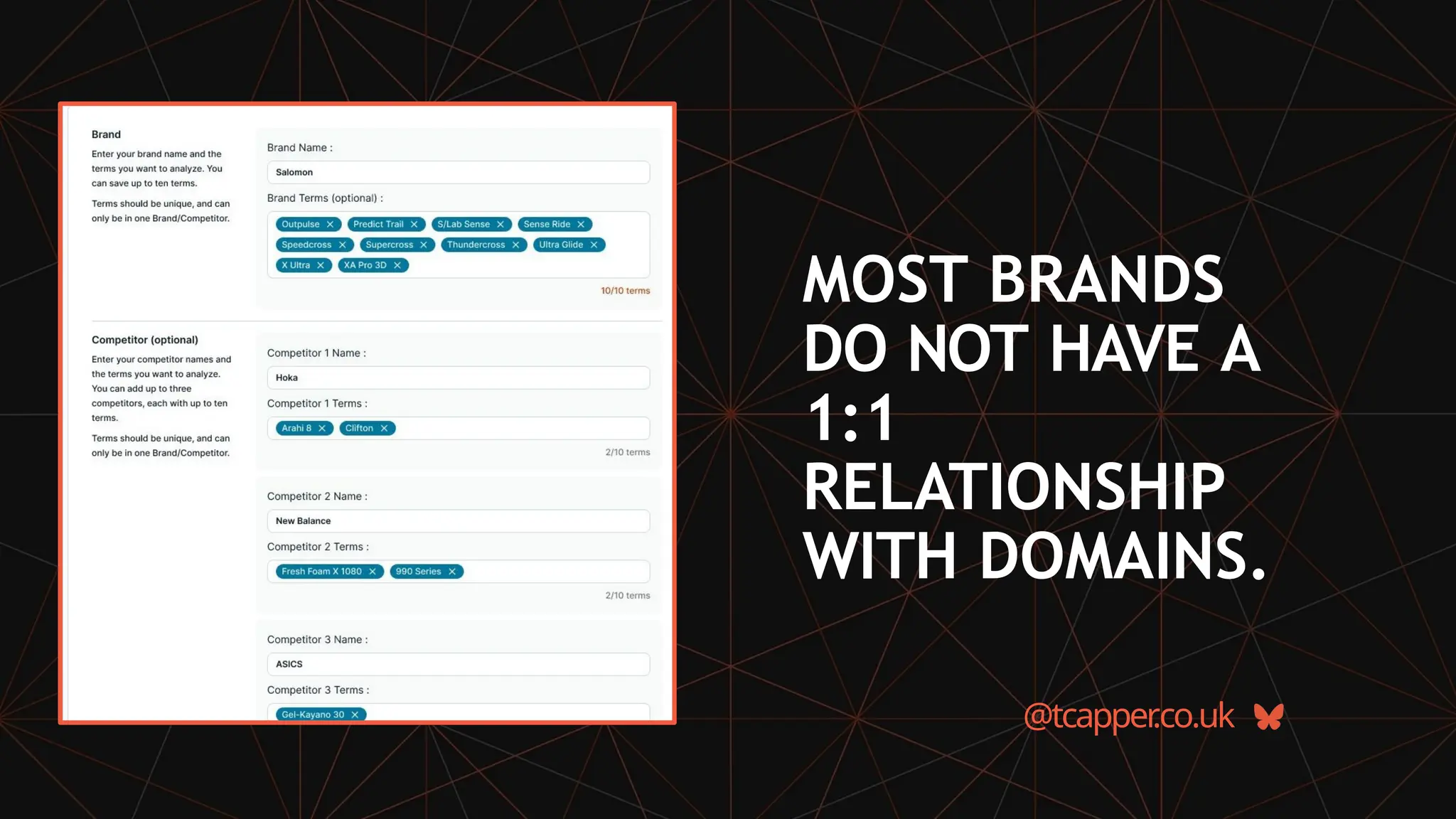 MOST BRANDS
DO NOT HAVE A
1:1
RELATIONSHIP
WITH DOMAINS.
@tcapper
.co.uk
 