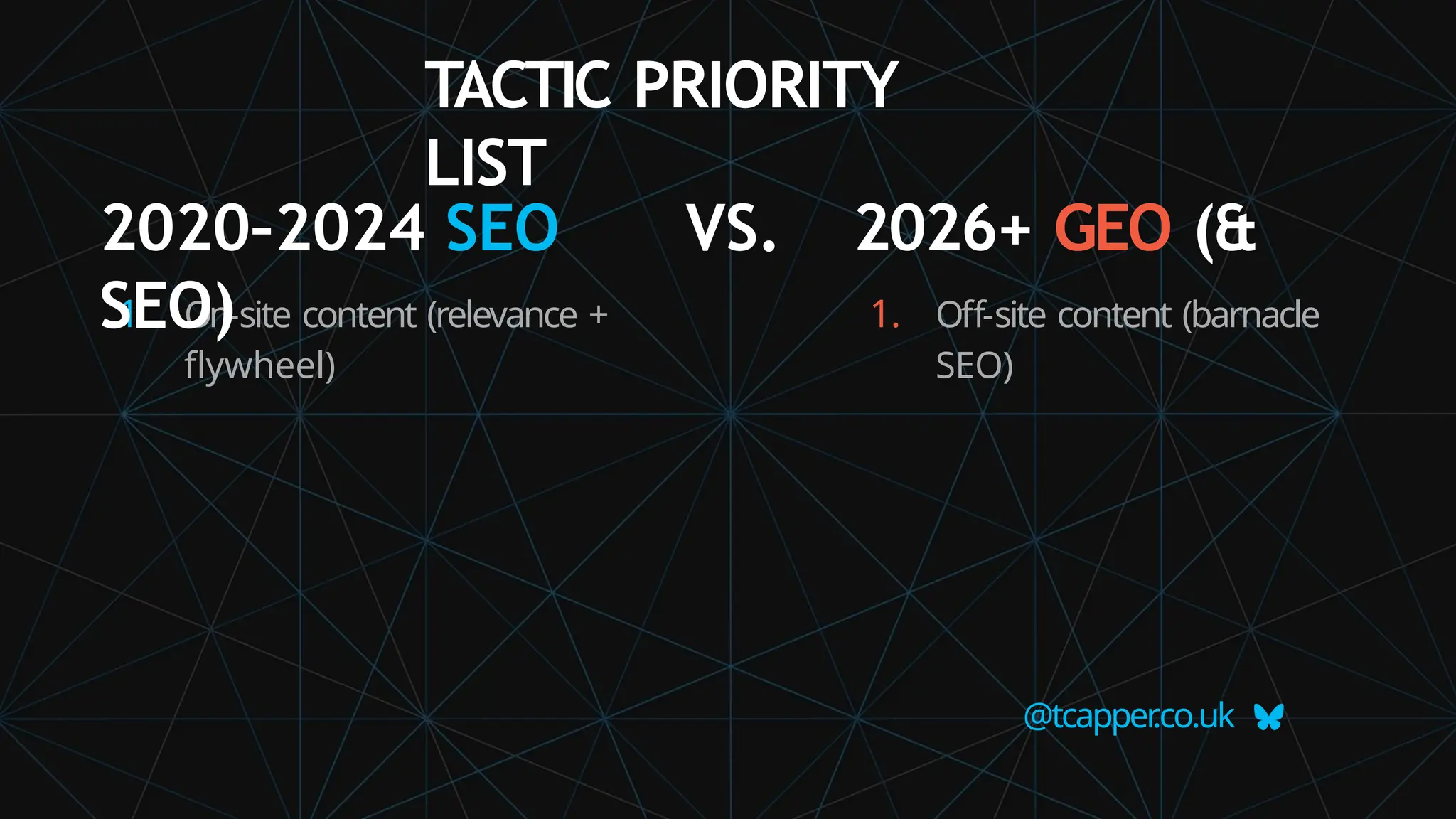 1. On-site content (relevance +
flywheel)
@tcapper
.co.uk
1. Off-site content (barnacle
SEO)
TACTIC PRIORITY
LIST
2020–2024 SEO VS. 2026+ GEO (&
SEO)
 