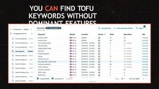 YOU CAN FIND TOFU
KEYWORDS WITHOUT
DOMINANT FEATURES.
 
