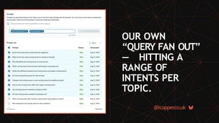 @tcapper
.co.uk
OUR OWN
“QUERY FAN OUT”
— HITTING A
RANGE OF
INTENTS PER
TOPIC.
 