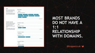 MOST BRANDS
DO NOT HAVE A
1:1
RELATIONSHIP
WITH DOMAINS.
@tcapper
.co.uk
 