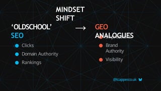 ‘OLDSCHOOL’
SEO
● Clicks
● Domain Authority
● Rankings
@tcapper
.co.uk
● Impressions
● Brand
Authority
● Visibility
GEO
ANALOGUES
→
MINDSET
SHIFT
 
